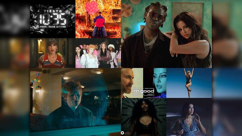 Hollywood – Top trending 2024